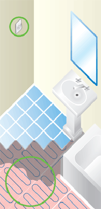 Tycotilefloorwarming img
